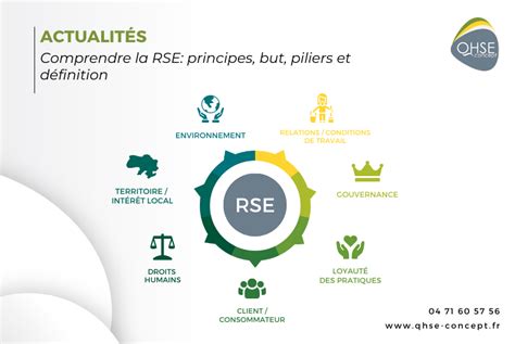 rse meaning business.